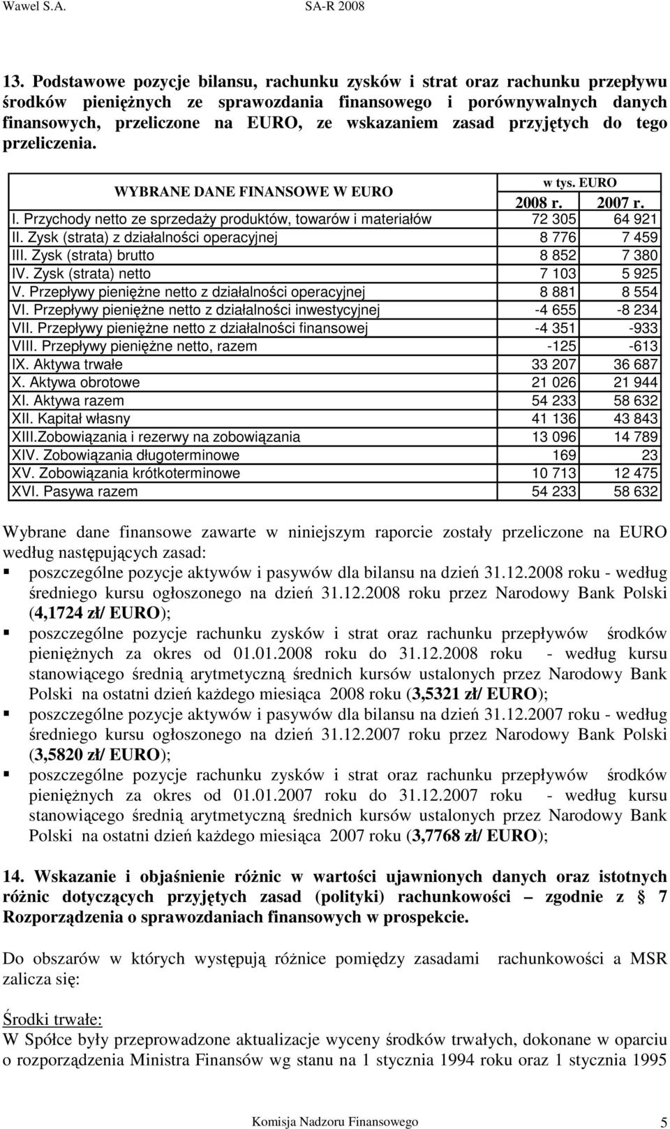 Zysk (strata) z działalności operacyjnej 8 776 7 459 III. Zysk (strata) brutto 8 852 7 380 IV. Zysk (strata) netto 7 103 5 925 V. Przepływy pieniężne netto z działalności operacyjnej 8 881 8 554 VI.