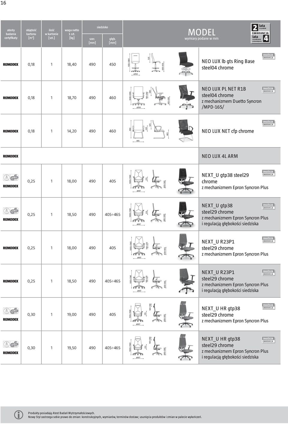 NET R1B steel04 z mechanizmem Duetto yncron /MD-165/ DŁUŻZA 0,18 1,0 490 460 990 0 55 465 NEO LUX NET cfp DŁUŻZA 485 NEO LUX 4L ARM 0,5 1 18,00 490 405 1005 10 ø667 5 430 565 DŁUŻZA NEXT_U gtp38