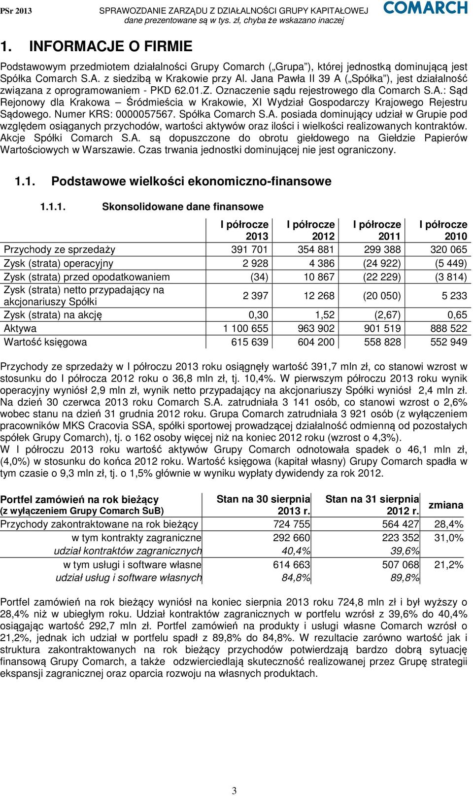 Numer KRS: 0000057567. Spółka Comarch S.A. posiada dominujący udział w Grupie pod względem osiąganych przychodów, wartości aktywów oraz ilości i wielkości realizowanych kontraktów.