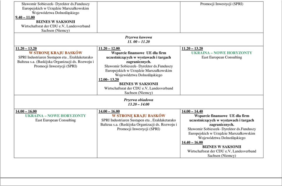 Rozwoju i Promocji Inwestycji (SPRI) UKRAINA NOWE HORYZONTY East European Consulting Przerwa kawowa 11. 00 11.20 11.20 12.