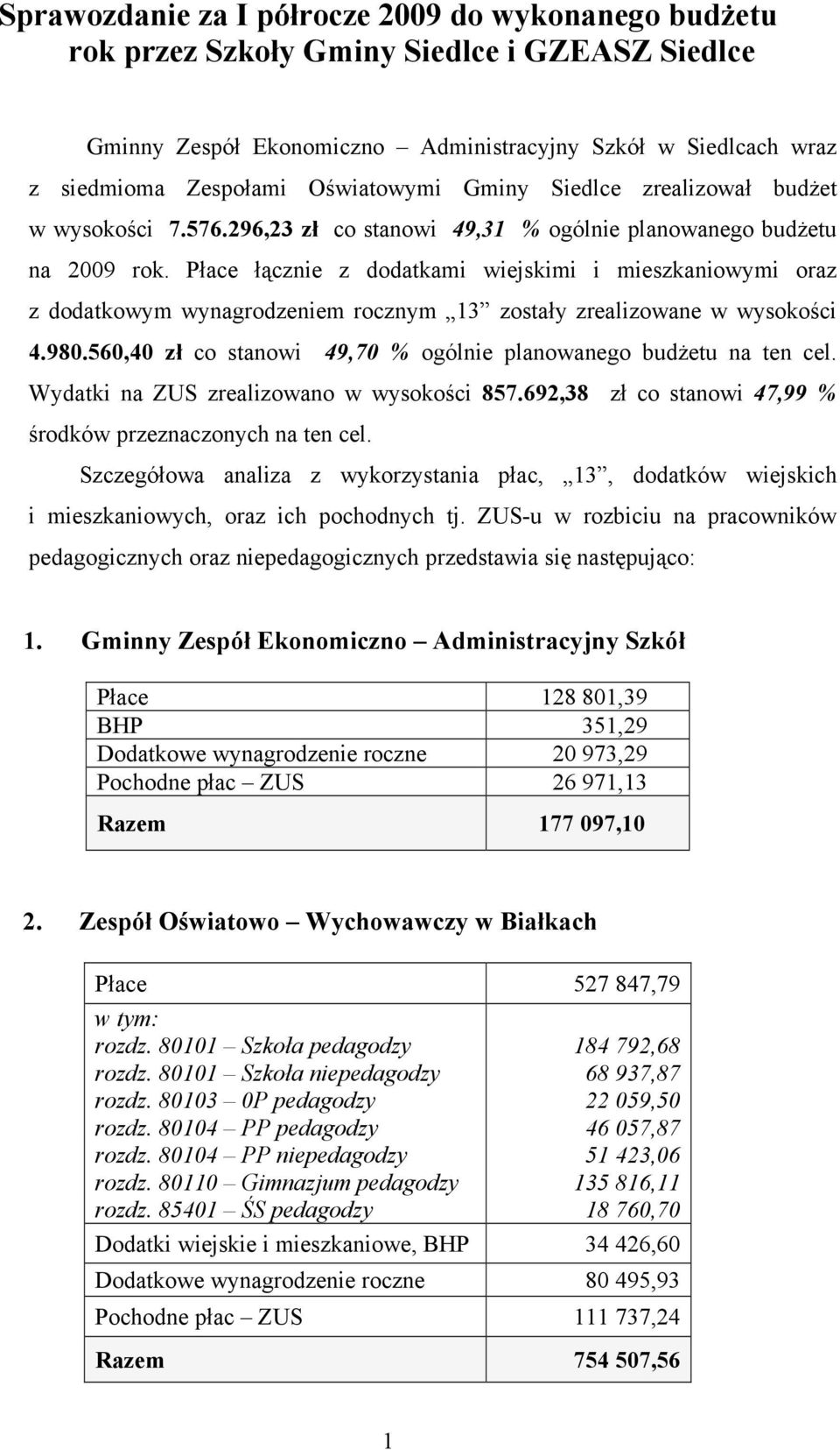 Płace łącznie z dodatkami wiejskimi i mieszkaniowymi oraz z dodatkowym wynagrodzeniem rocznym 13 zostały zrealizowane w wysokości 4.980.