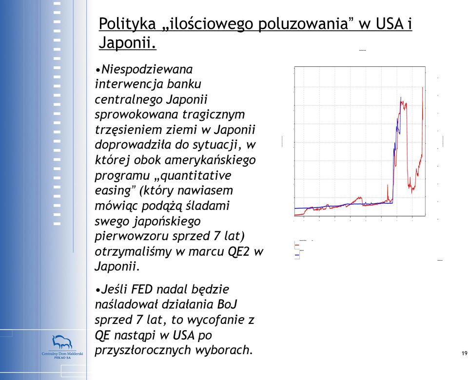 sytuacji, w której obok amerykańskiego programu quantitative easing (który nawiasem mówiąc podążą śladami swego