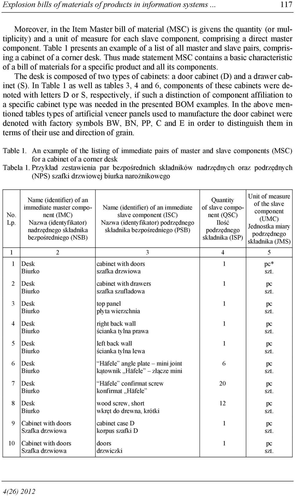 Table 1 presents an example of a list of all master and slave pairs, comprising a cabinet of a corner desk.