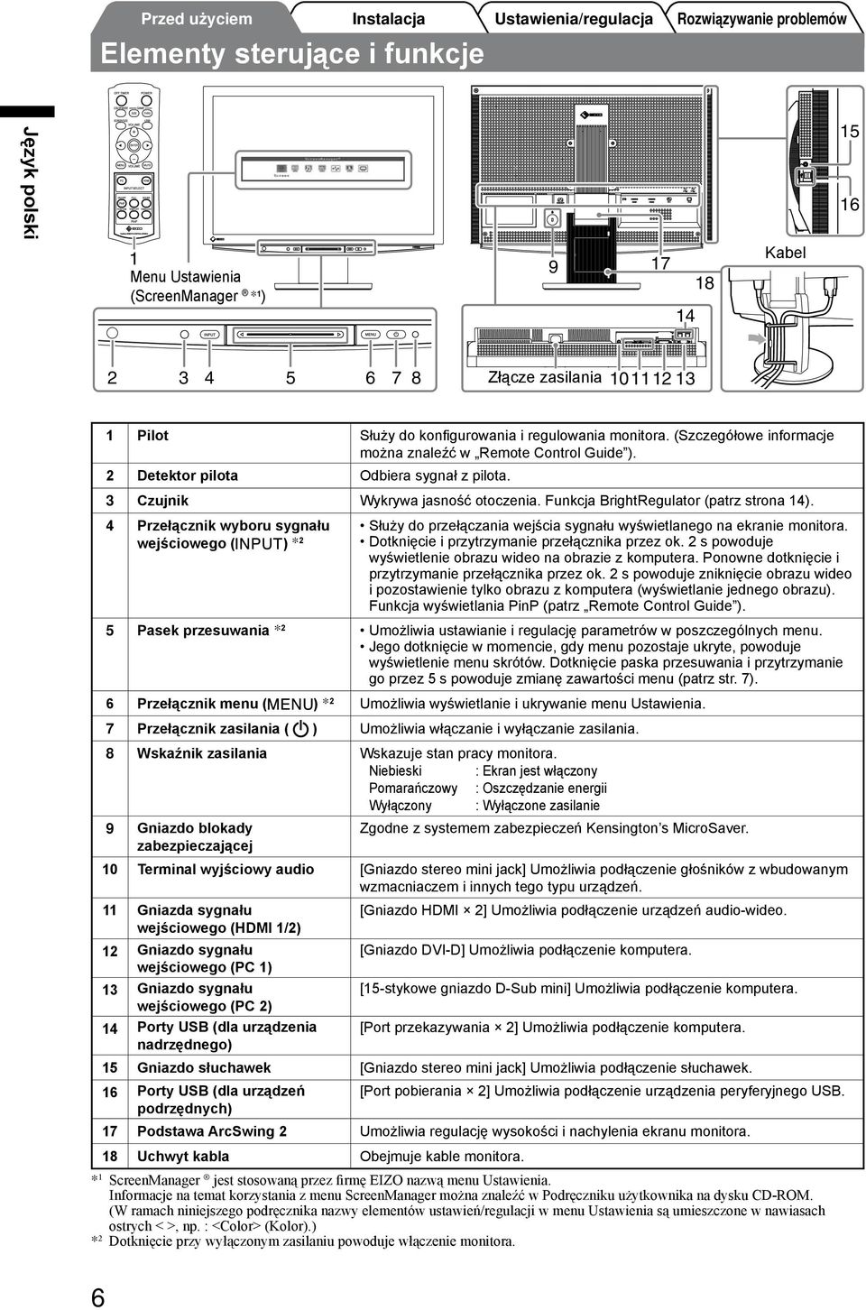 4 Przełącznik wyboru sygnału wejściowego ( ) *2 Służy do przełączania wejścia sygnału wyświetlanego na ekranie monitora. Dotknięcie i przytrzymanie przełącznika przez ok.