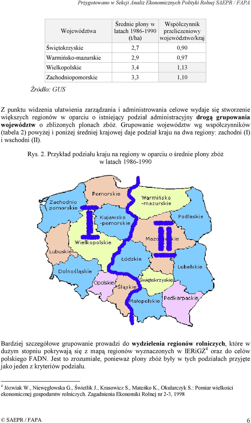 o zbliżonych plonach zbóż. Grupowanie województw wg współczynników (tabela 2)