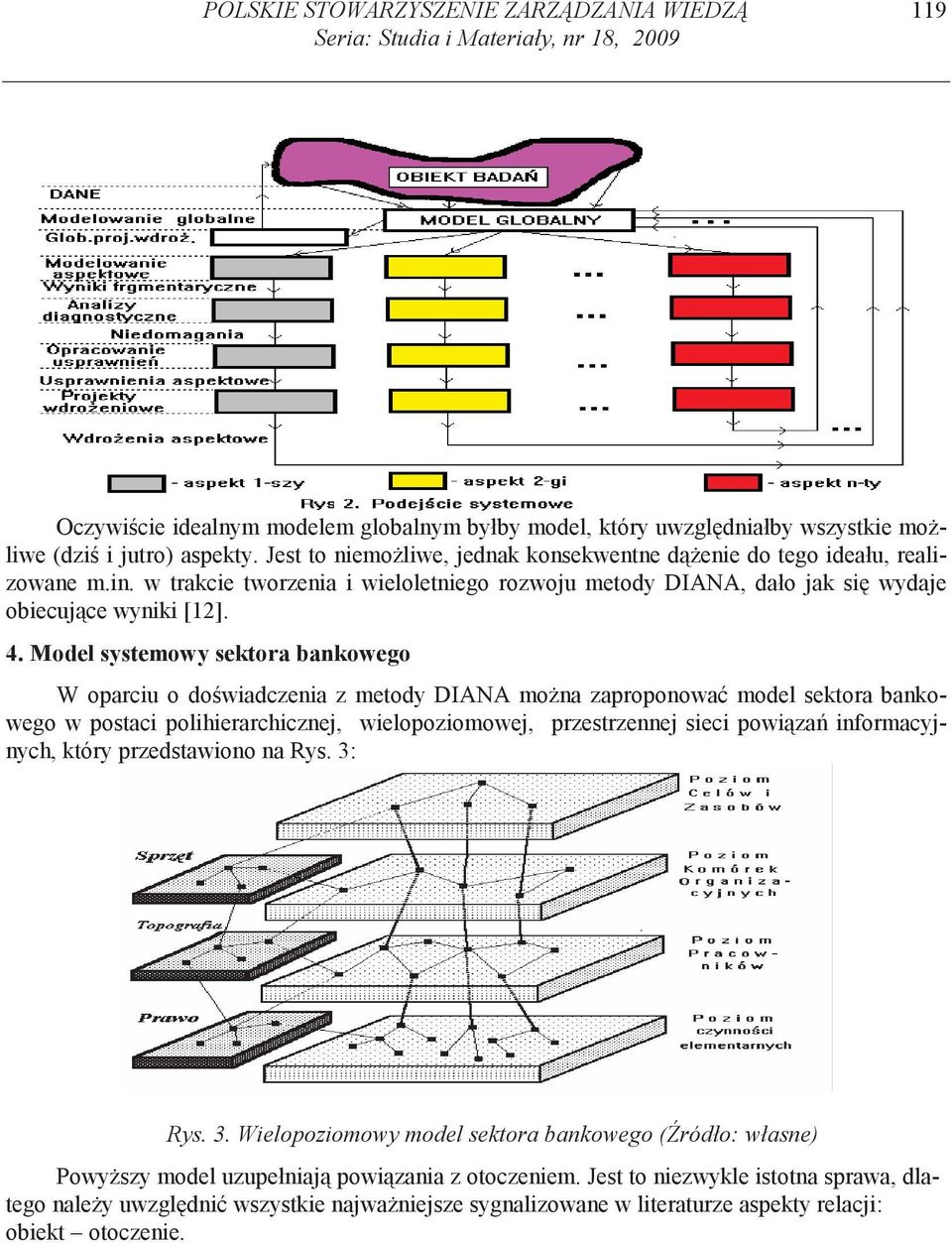 Model systemowy sektora bankowego W oparciu o do wiadczenia z metody DIANA mo na zaproponowa model sektora bankowego w postaci polihierarchicznej, wielopoziomowej, przestrzennej sieci powi za