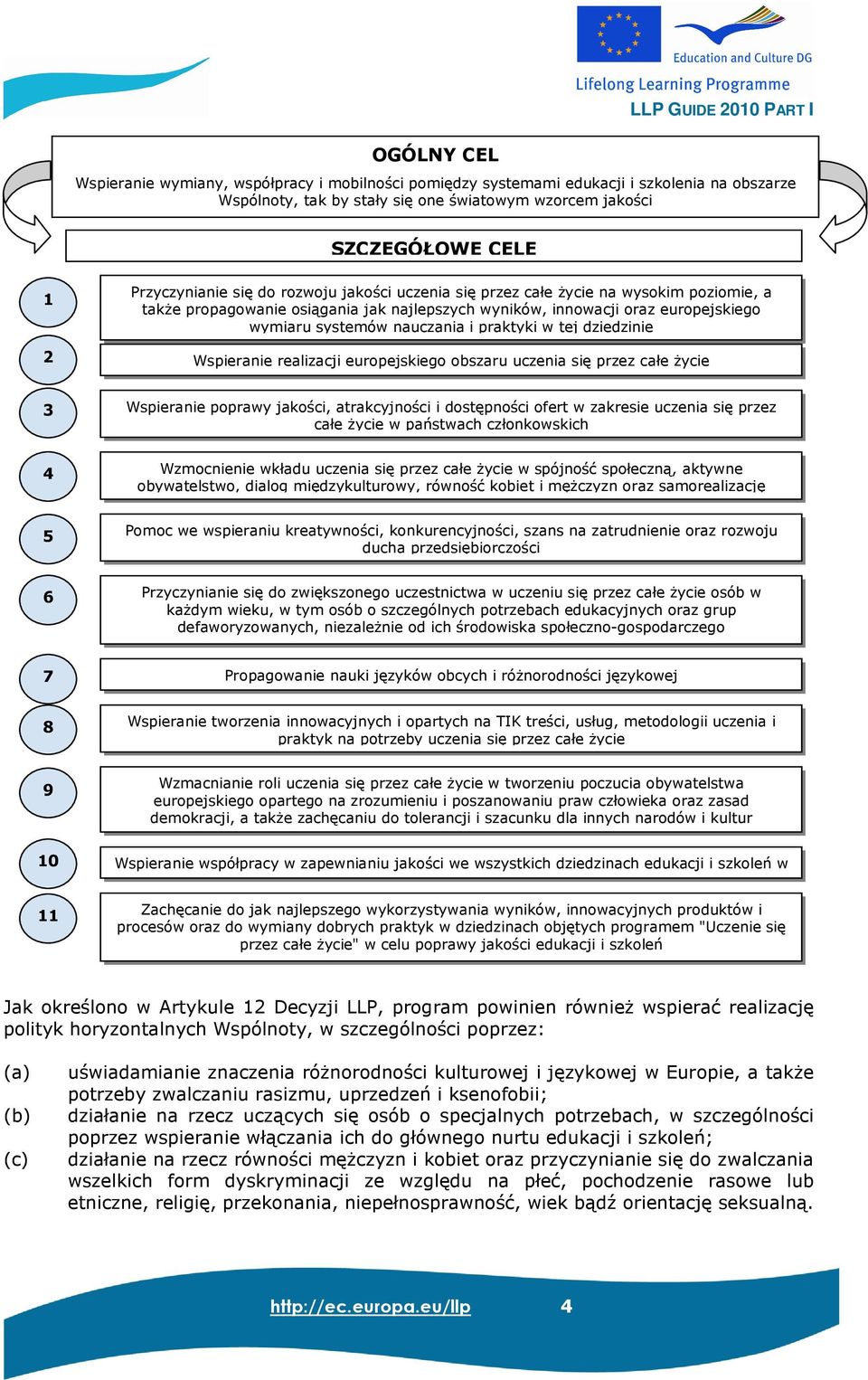 nauczania i praktyki w tej dziedzinie Wspieranie realizacji europejskiego obszaru uczenia się przez całe Ŝycie 3 Wspieranie poprawy jakości, atrakcyjności i dostępności ofert w zakresie uczenia się