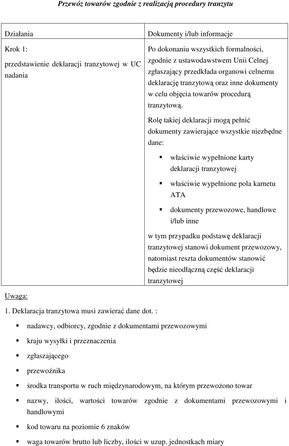 Rolę takiej deklaracji mogą pełnić dokumenty zawierające wszystkie niezbędne dane: właściwie wypełnione karty deklaracji tranzytowej właściwie wypełnione pola karnetu ATA dokumenty przewozowe,