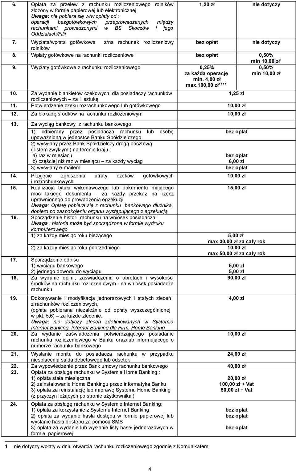 Wpłaty gotówkowe na rachunki rozliczeniowe 0,50% min 10,00 zł 1 9. Wypłaty gotówkowe z rachunku rozliczeniowego 0,25% za każdą operację min. 4,00 zł max.100,00 zł**** 0,50% min 10,00 zł 10.