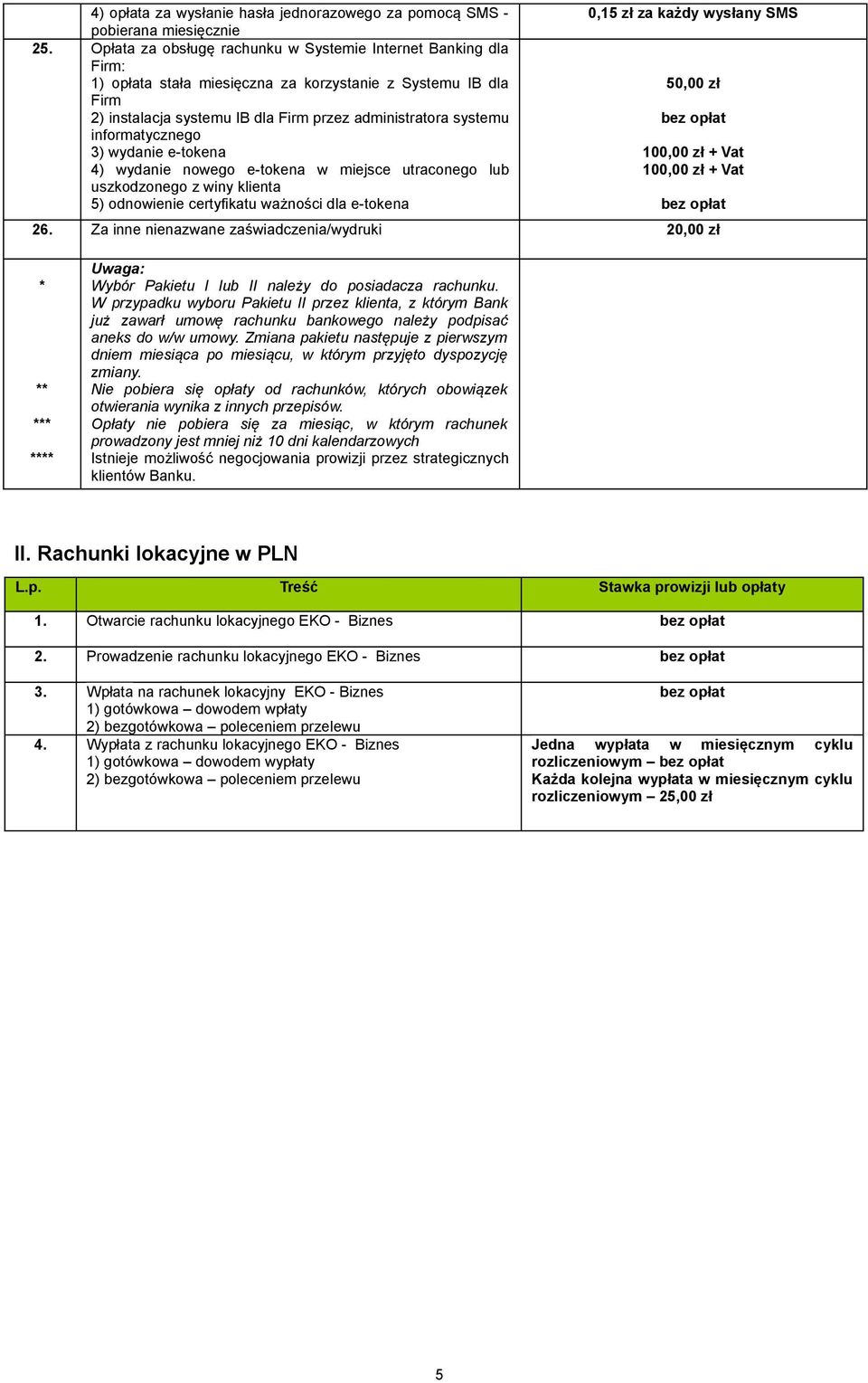 informatycznego 3) wydanie e-tokena 4) wydanie nowego e-tokena w miejsce utraconego lub uszkodzonego z winy klienta 5) odnowienie certyfikatu ważności dla e-tokena 0,15 zł za każdy wysłany SMS 50,00