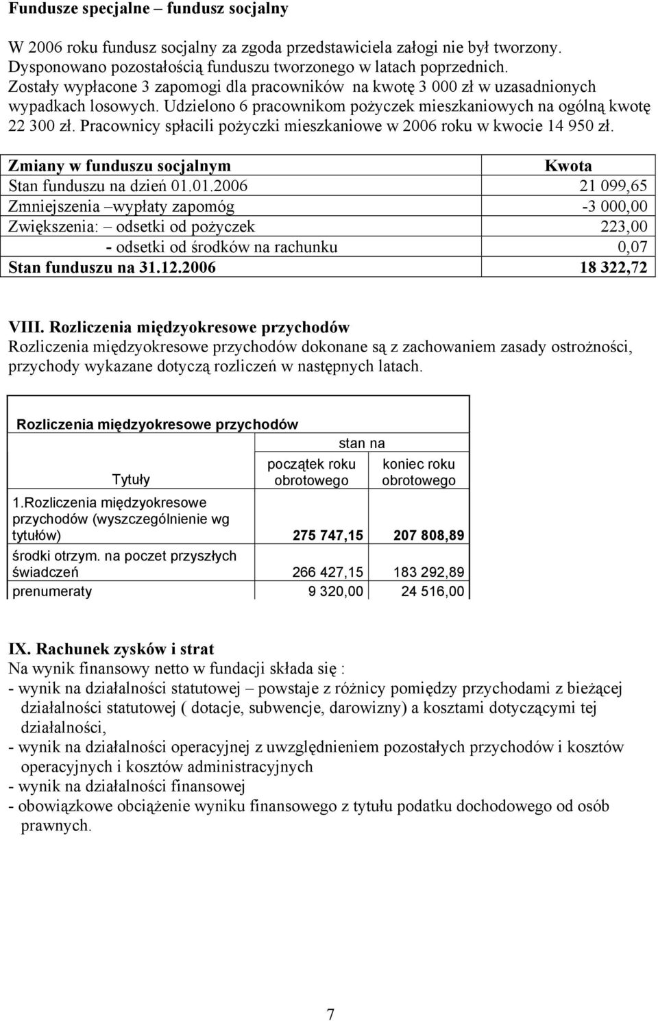 Pracownicy spłacili pożyczki mieszkaniowe w 2006 roku w kwocie 14 950 zł. Zmiany w funduszu socjalnym Kwota Stan funduszu na dzień 01.