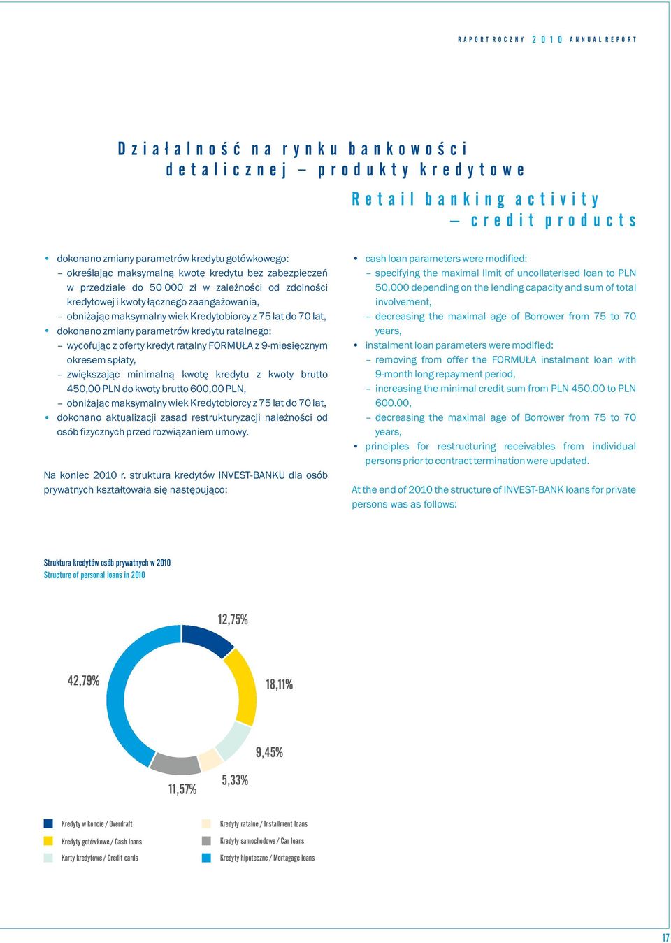 parametrów kredytu ratalnego: wycofując z oferty kredyt ratalny FORMUŁA z 9-miesięcznym okresem spłaty, zwiększając minimalną kwotę kredytu z kwoty brutto 45, PLN do kwoty brutto 6, PLN, obniżając