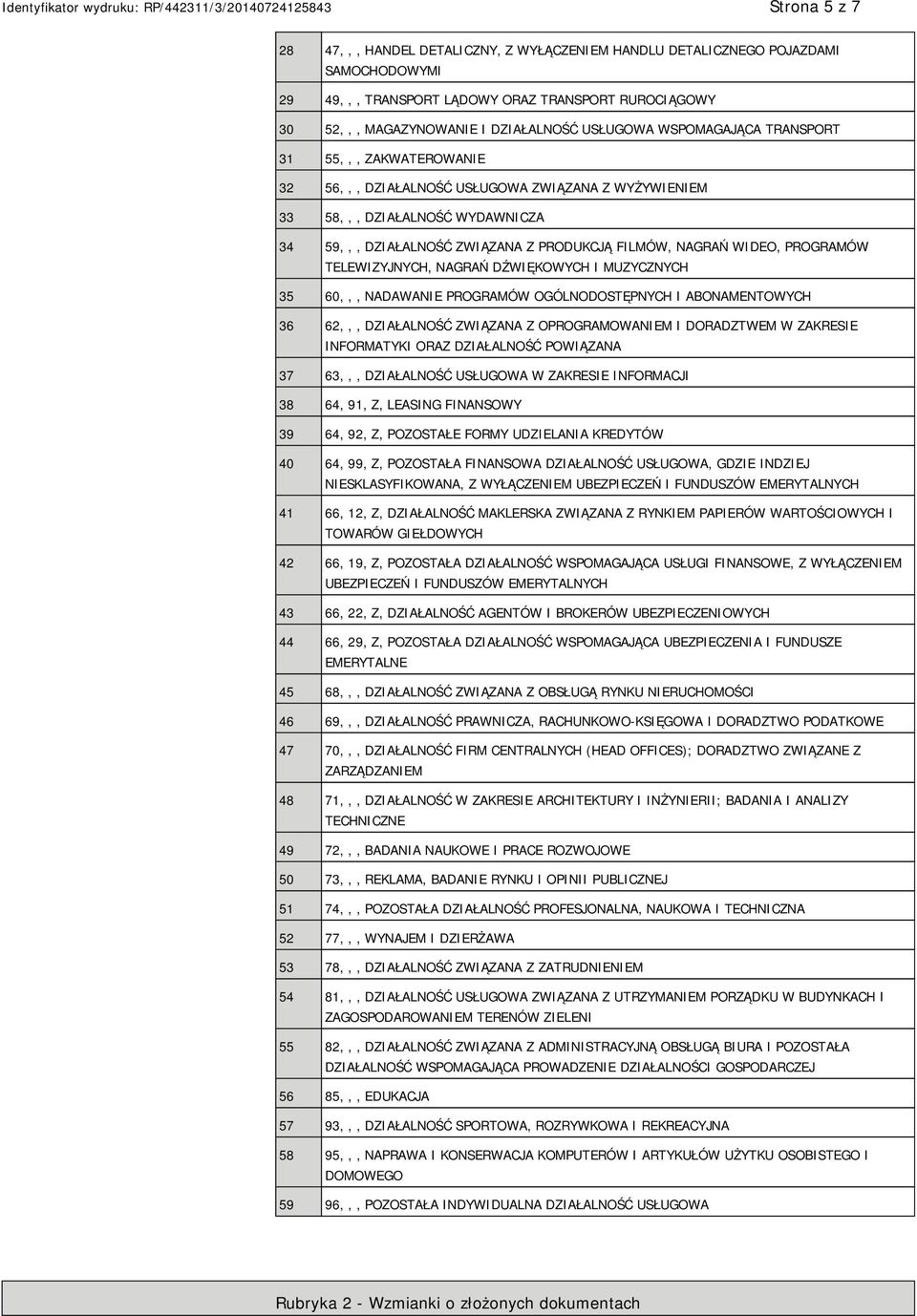 TELEWIZYJNYCH, NAGRAŃ DŹWIĘKOWYCH I MUZYCZNYCH 35 60,,, NADAWA PROGRAMÓW OGÓLNODOSTĘPNYCH I ABONAMENTOWYCH 36 62,,, DZIAŁALNOŚĆ ZWIĄZANA Z OPROGRAMOWAM I DORADZTWEM W ZAKRESIE INFORMATYKI ORAZ