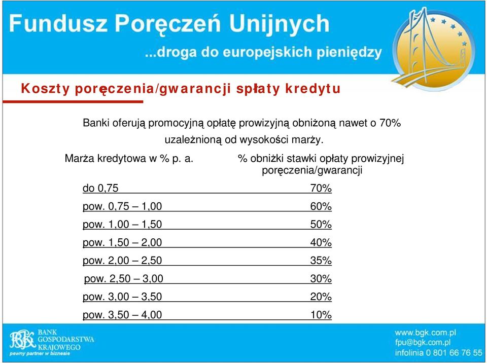 % obni ki stawki op aty prowizyjnej por czenia/gwarancji do 0,75 70% pow.