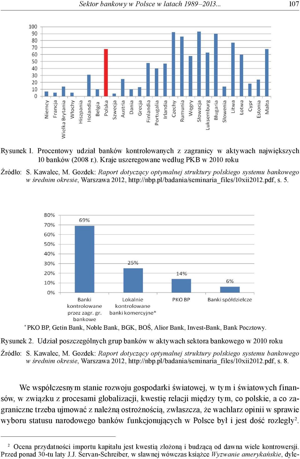 pl/badania/seminaria_files/10xii2012.pdf, s. 5. * PKO BP, Getin Bank, Noble Bank, BGK, BOŚ, Alior Bank, Invest-Bank, Bank Pocztowy. Rysunek 2.