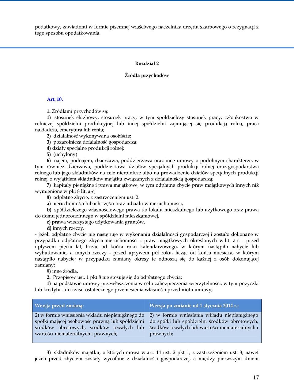 rolną, praca nakładcza, emerytura lub renta; 2) działalność wykonywana osobiście; 3) pozarolnicza działalność gospodarcza; 4) działy specjalne produkcji rolnej; 5) (uchylony) 6) najem, podnajem,