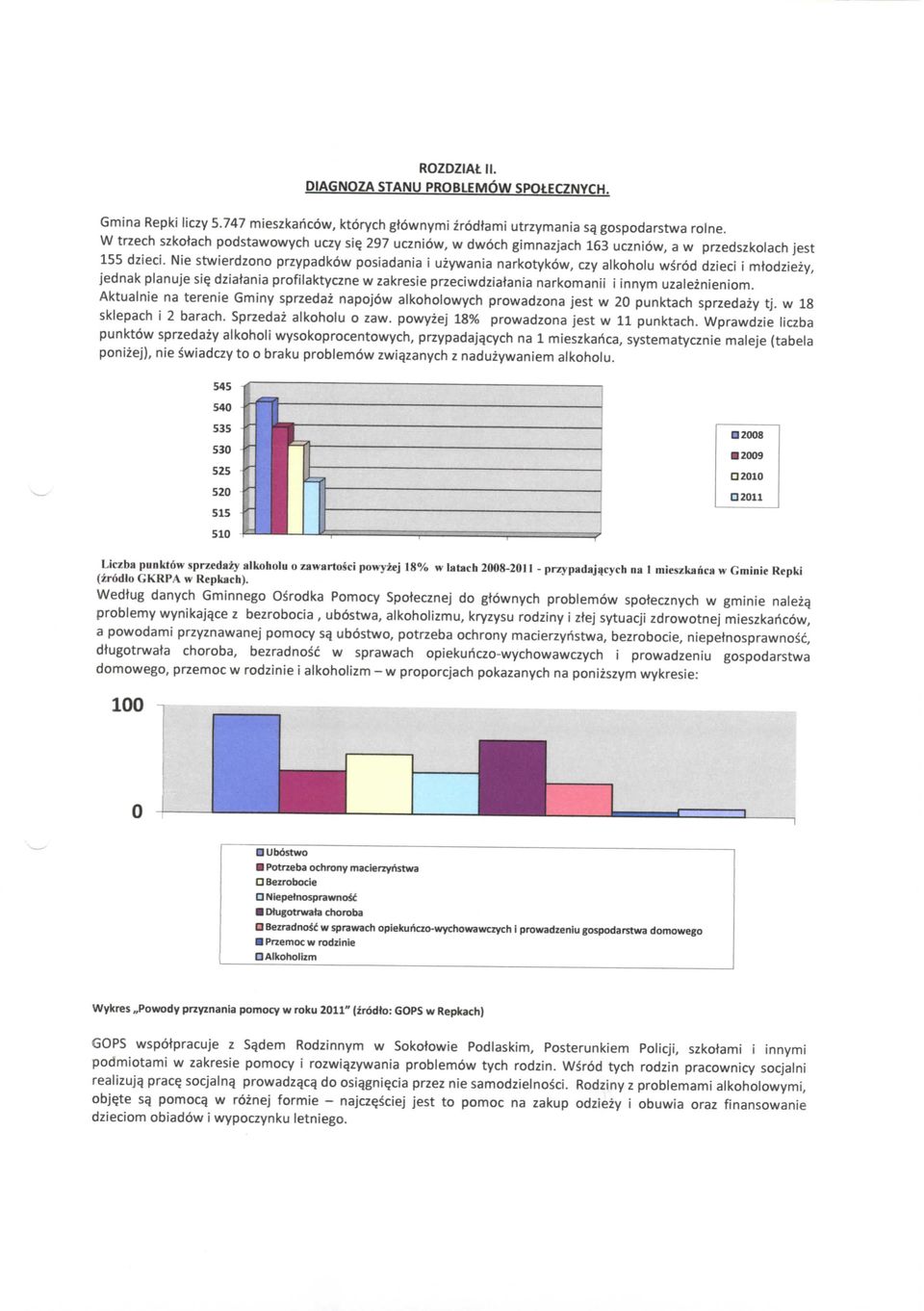 Nie stwierdzono przypadkow posiadania i uzywania narkotykow, czy alkoholu wsrod dzieci i mtodziezy, jednak planuje sie, dziatania profilaktyczne w zakresie przeciwdziatania narkomanii i innym