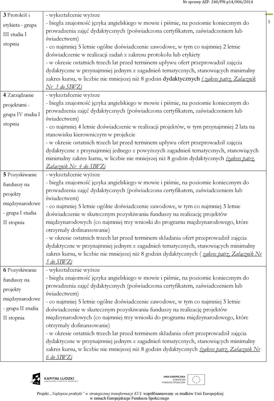 koniecznym do prowadzenia zajęć dydaktycznych (poświadczona certyfikatem, zaświadczeniem lub świadectwem) - co najmniej 5 letnie ogólne doświadczenie zawodowe, w tym co najmniej 2 letnie