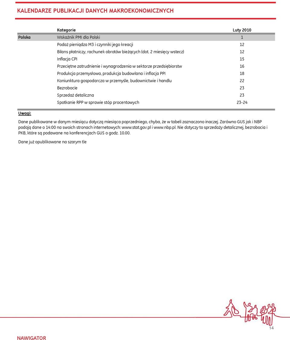 w przemyśle, budownictwie i handlu 22 Bezrobocie 23 Sprzedaż detaliczna 23 Spotkanie RPP w sprawie stóp procentowych 23-24 Dane publikowane w danym miesiącu dotyczą miesiąca poprzedniego, chyba, że w