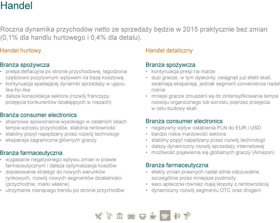 dalsza konsolidacja sektora (rozwój franczyzy, przejęcia konkurentów działających w niszach) Branża consumer electronics stopniowe spowolnienie wysokiego w ostatnich latach tempa wzrostu przychodów,