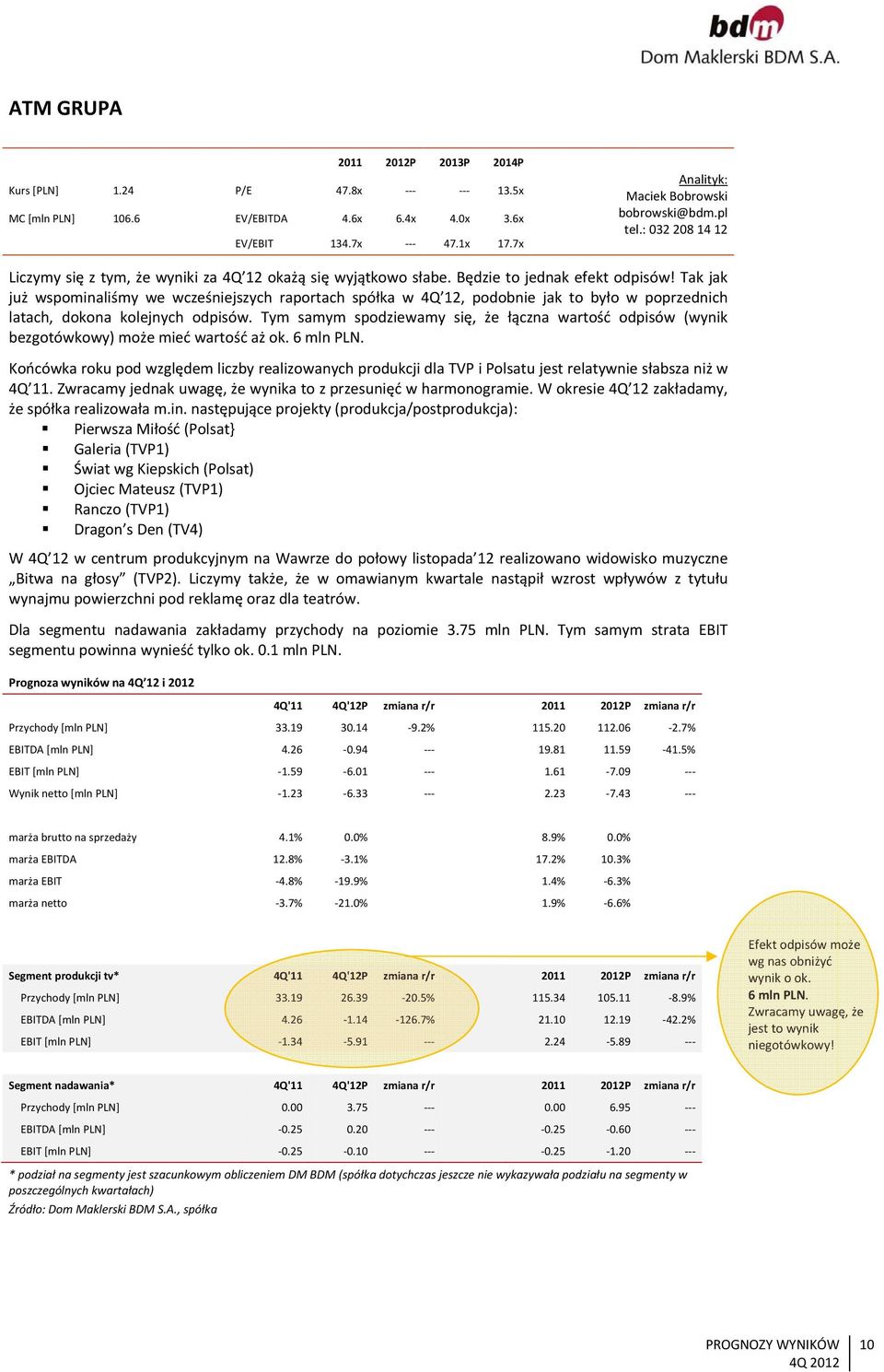 Tak jak już wspominaliśmy we wcześniejszych raportach spółka w 4Q 12, podobnie jak to było w poprzednich latach, dokona kolejnych odpisów.