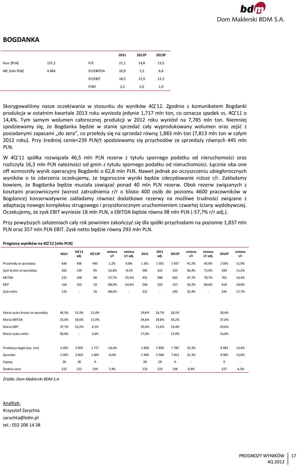 Tym samym wolumen całorocznej produkcji w 2012 roku wyniósł na 7,785 mln ton.