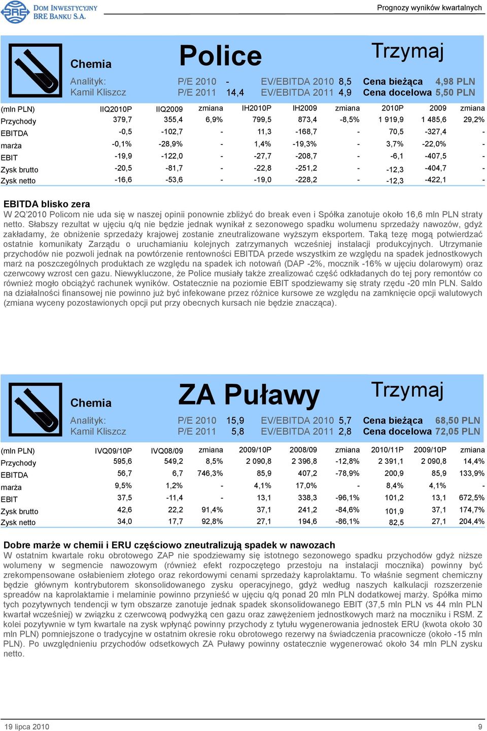 blisko zera W 2Q 2010 Policom nie uda się w naszej opinii ponownie zbliŝyć do break even i Spółka zanotuje około 16,6 mln PLN straty netto.