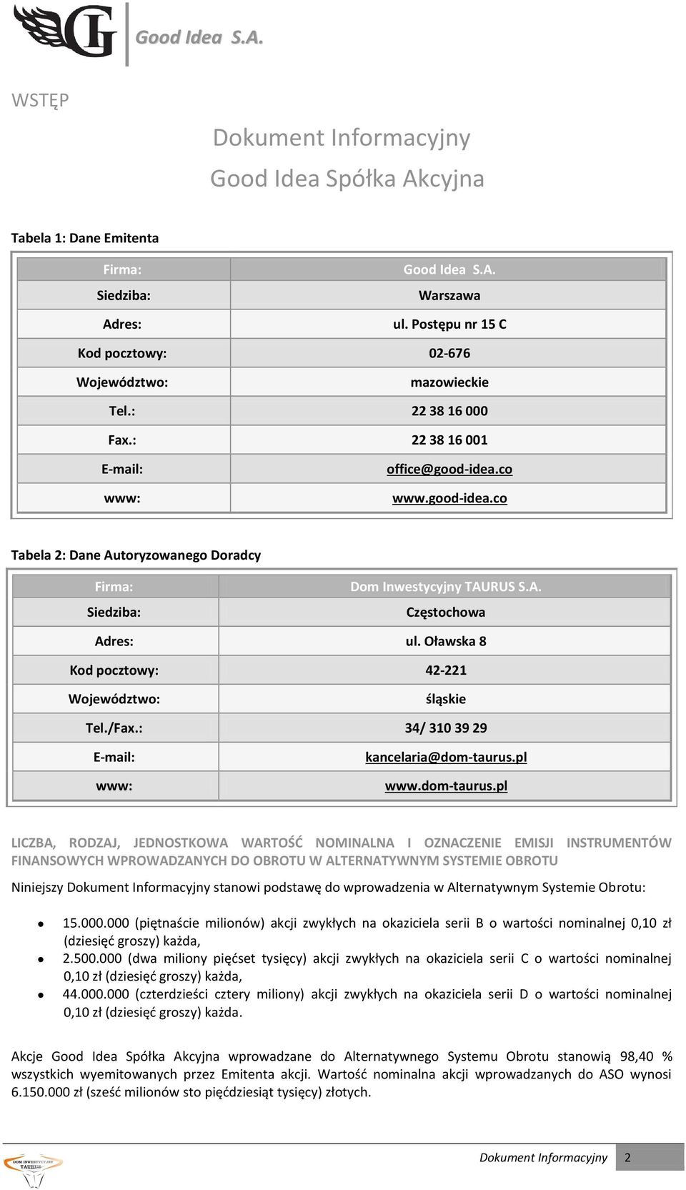 Oławska 8 Kod pocztowy: 42-221 Województwo: śląskie Tel./Fax.: 34/ 310 39 29 E-mail: www: kancelaria@dom-taurus.