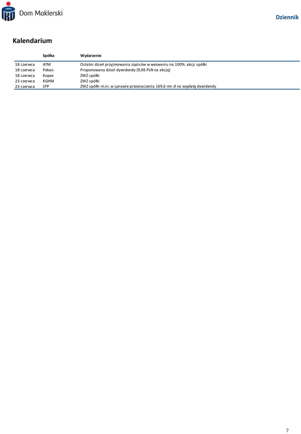 akcji spółki 18 czerwca Pekao Proponowany dzień dywidendy (9,96 PLN na akcję) 18