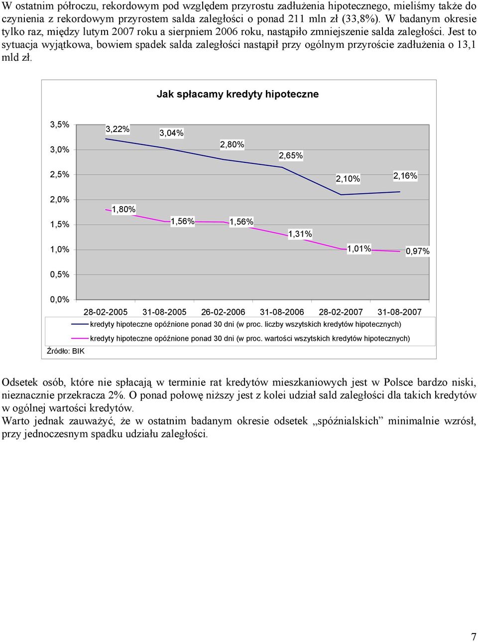 Jest to sytuacja wyjątkowa, bowiem spadek salda zaległości nastąpił przy ogólnym przyroście zadłużenia o 13,1 mld zł.