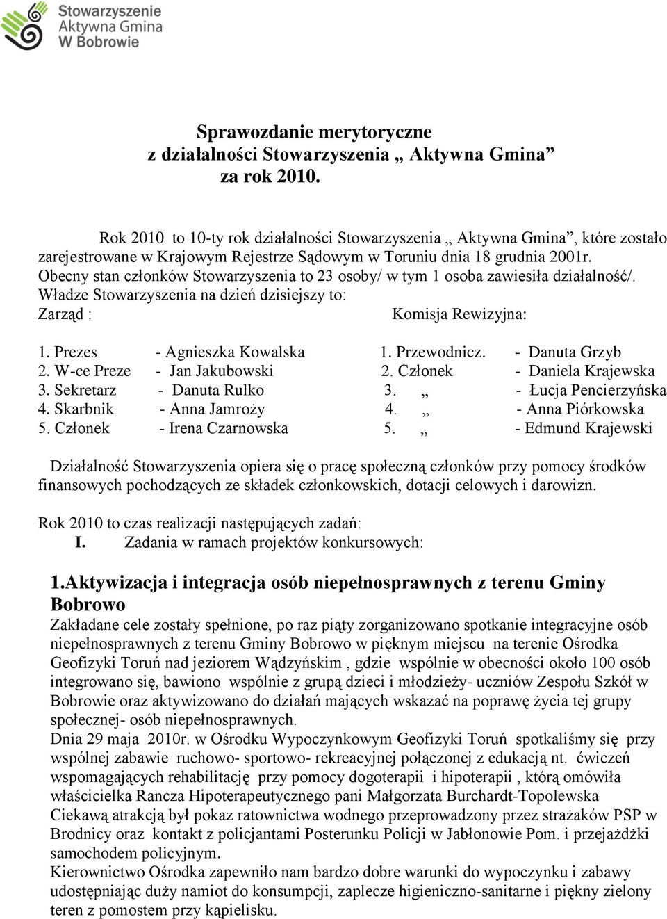 Obecny stan członków Stowarzyszenia to 23 osoby/ w tym 1 osoba zawiesiła działalność/. Władze Stowarzyszenia na dzień dzisiejszy to: Zarząd : Komisja Rewizyjna: 1. Prezes - Agnieszka Kowalska 1.