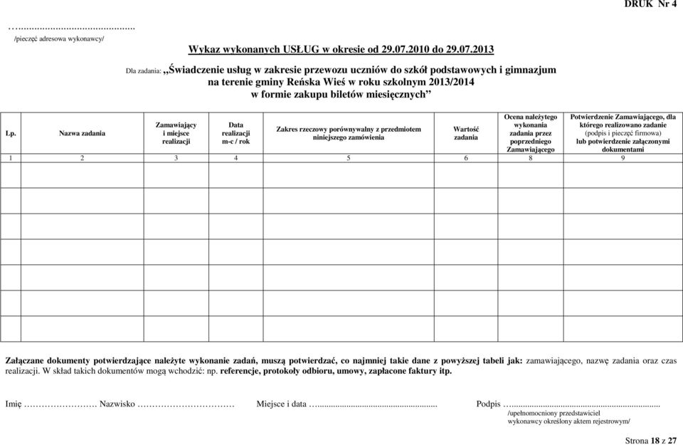 Zamawiający i miejsce realizacji Data realizacji m-c / rok Zakres rzeczowy porównywalny z przedmiotem niniejszego zamówienia Wartość zadania Ocena należytego wykonania zadania przez poprzedniego