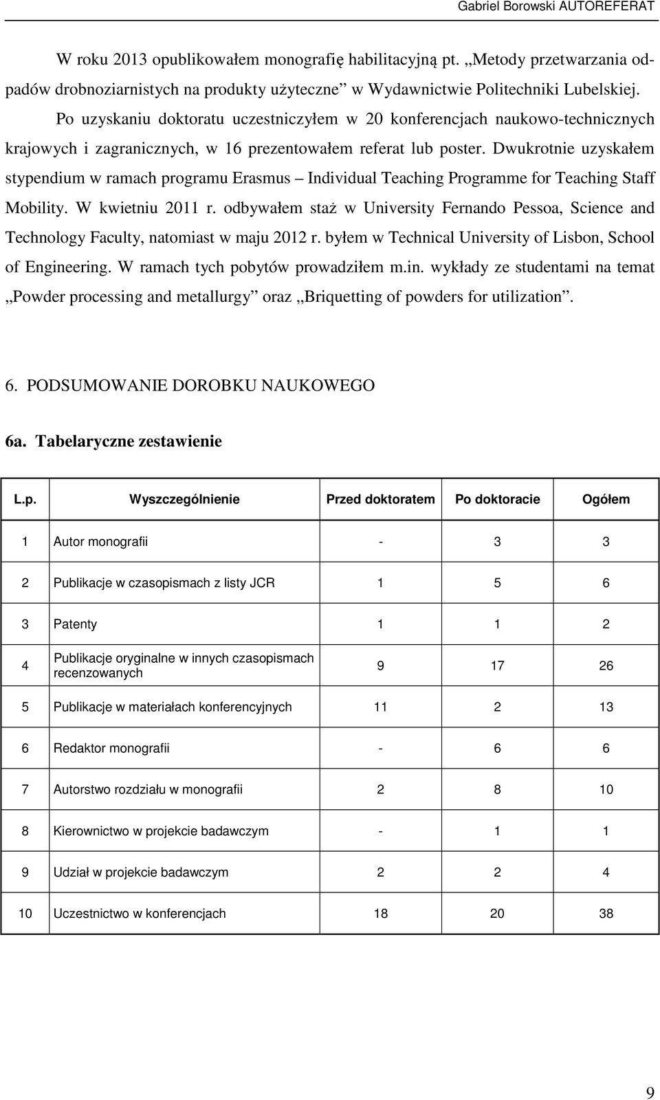 Dwukrotnie uzyskałem stypendium w ramach programu Erasmus Individual Teaching Programme for Teaching Staff Mobility. W kwietniu 2011 r.