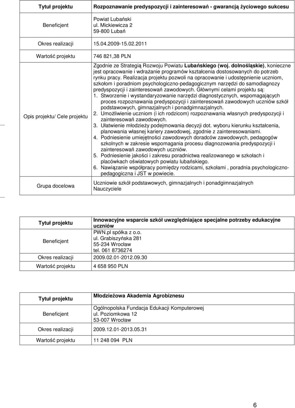 Realizacja projektu pozwoli na opracowanie i udostępnienie uczniom, szkołom i poradniom psychologiczno-pedagogicznym narzędzi do samodiagnozy predyspozycji i zainteresowań zawodowych.