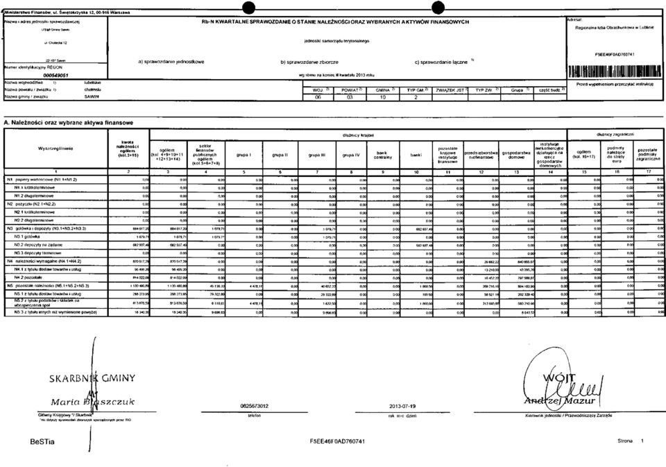 Chutecka 12 jednostki samorządu terytorialnego Regionalna Izba Obrachunkowa w Lublinie 22-107 Sawin Numer identyfikacyjny REGON 000549051 Mazwa województwa 1) lubelskie Nazwa powiatu / związku i)