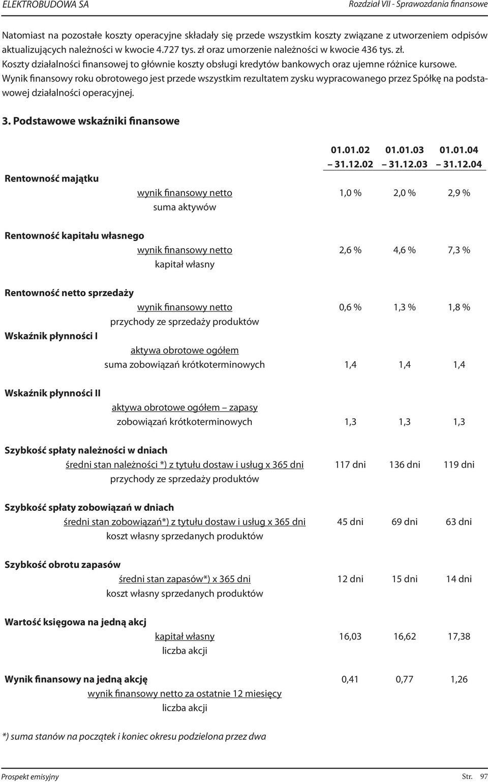 Wynik finansowy roku obrotowego jest przede wszystkim rezultatem zysku wypracowanego przez Spółkę na podstawowej działalności operacyjnej. 3. Podstawowe wskaźniki finansowe Rentowność majątku 01.