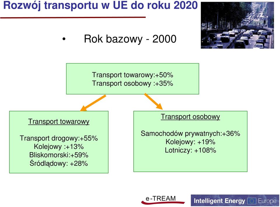 Transport drogowy:+55% Kolejowy :+3% Bliskomorski:+59%