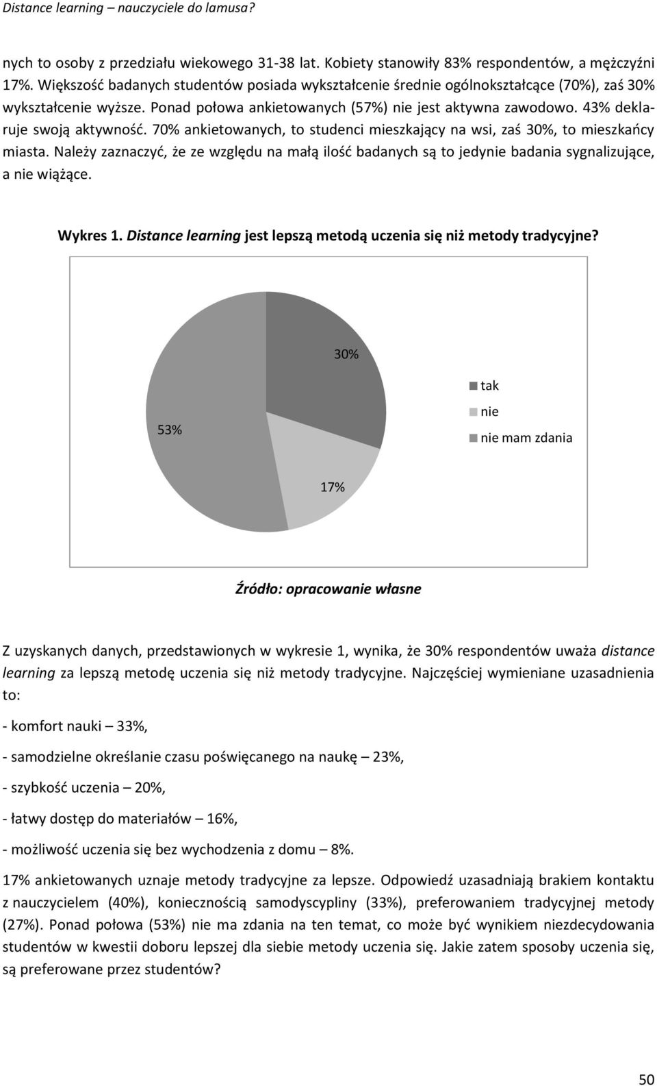 43% deklaruje swoją aktywność. 70% ankietowanych, to studenci mieszkający na wsi, zaś 30%, to mieszkańcy miasta.