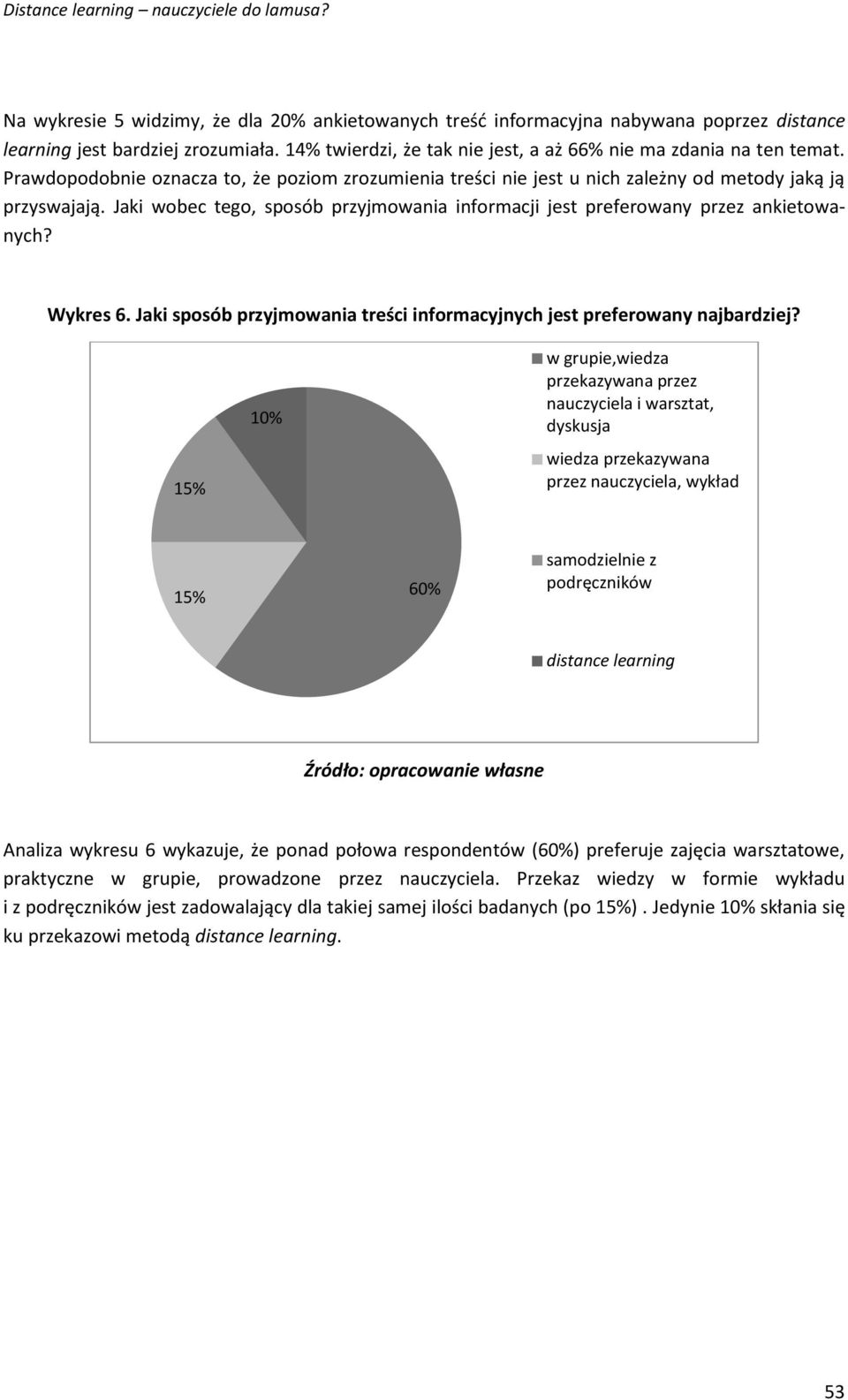 Wykres 6. Jaki sposób przyjmowania treści informacyjnych jest preferowany najbardziej?