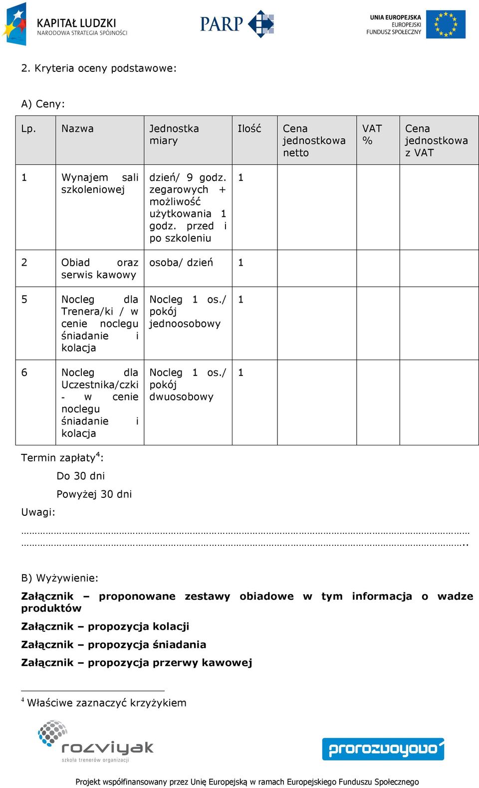 przed i po szkoleniu 1 2 Obiad oraz serwis kawowy osoba/ dzień 1 5 Nocleg dla Trenera/ki / w cenie noclegu śniadanie i kolacja 6 Nocleg dla Uczestnika/czki - w cenie noclegu śniadanie i