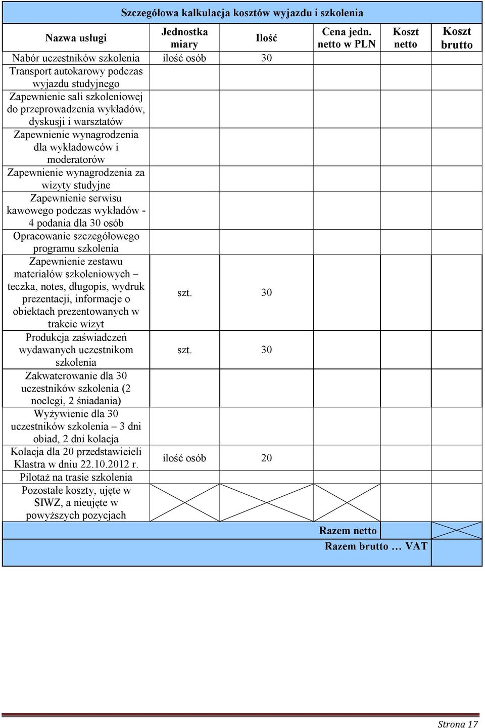 podczas wykładów - 4 podania dla 30 osób Opracowanie szczegółowego programu szkolenia Zapewnienie zestawu materiałów szkoleniowych teczka, notes, długopis, wydruk prezentacji, informacje o szt.