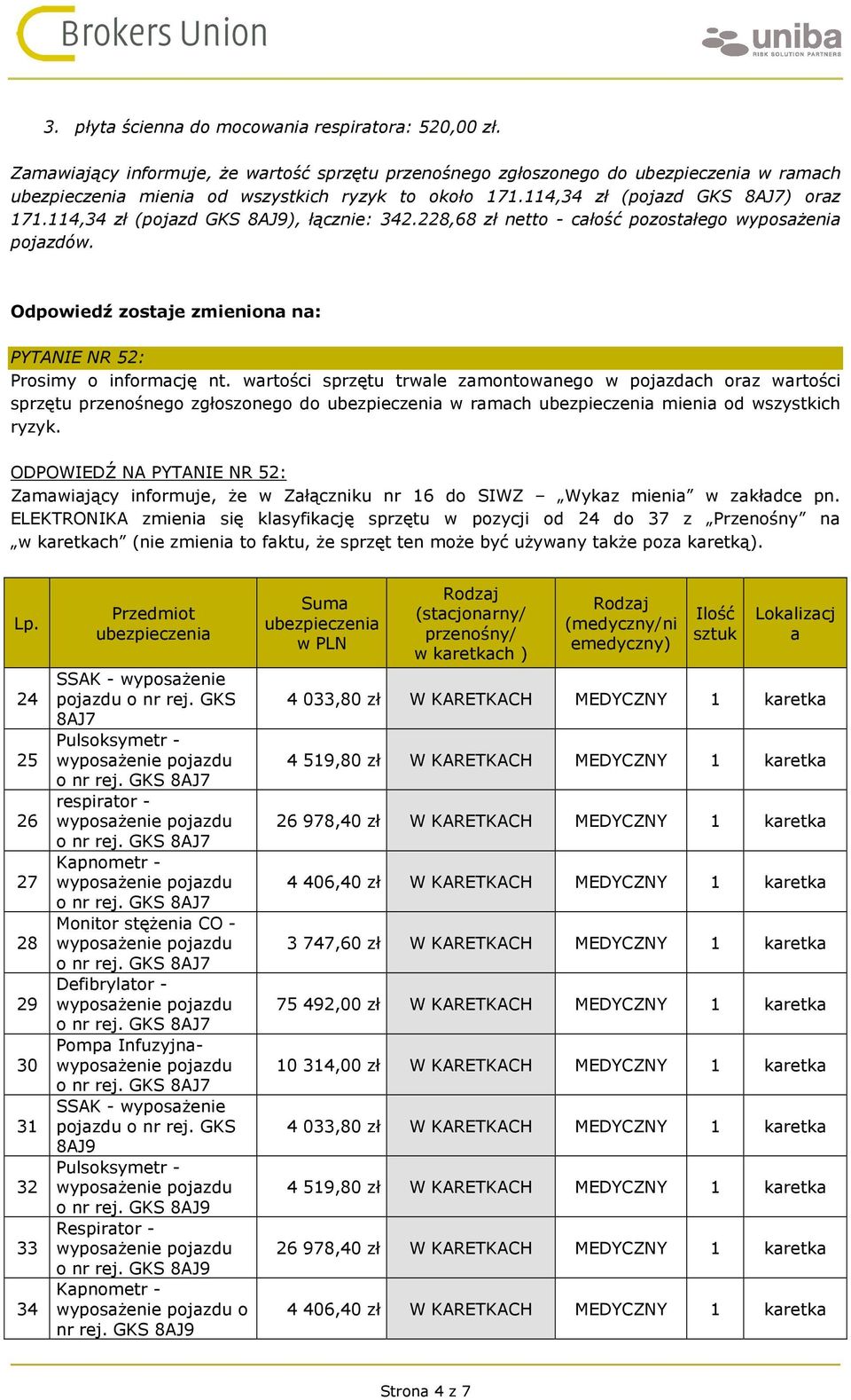 Odpowiedź zostaje zmieniona na: PYTANIE NR 52: Prosimy o informację nt.