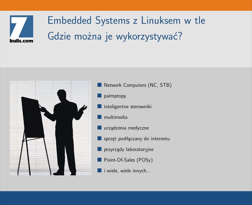 sterowniki multimedia urządzenia medyczne sprzęt