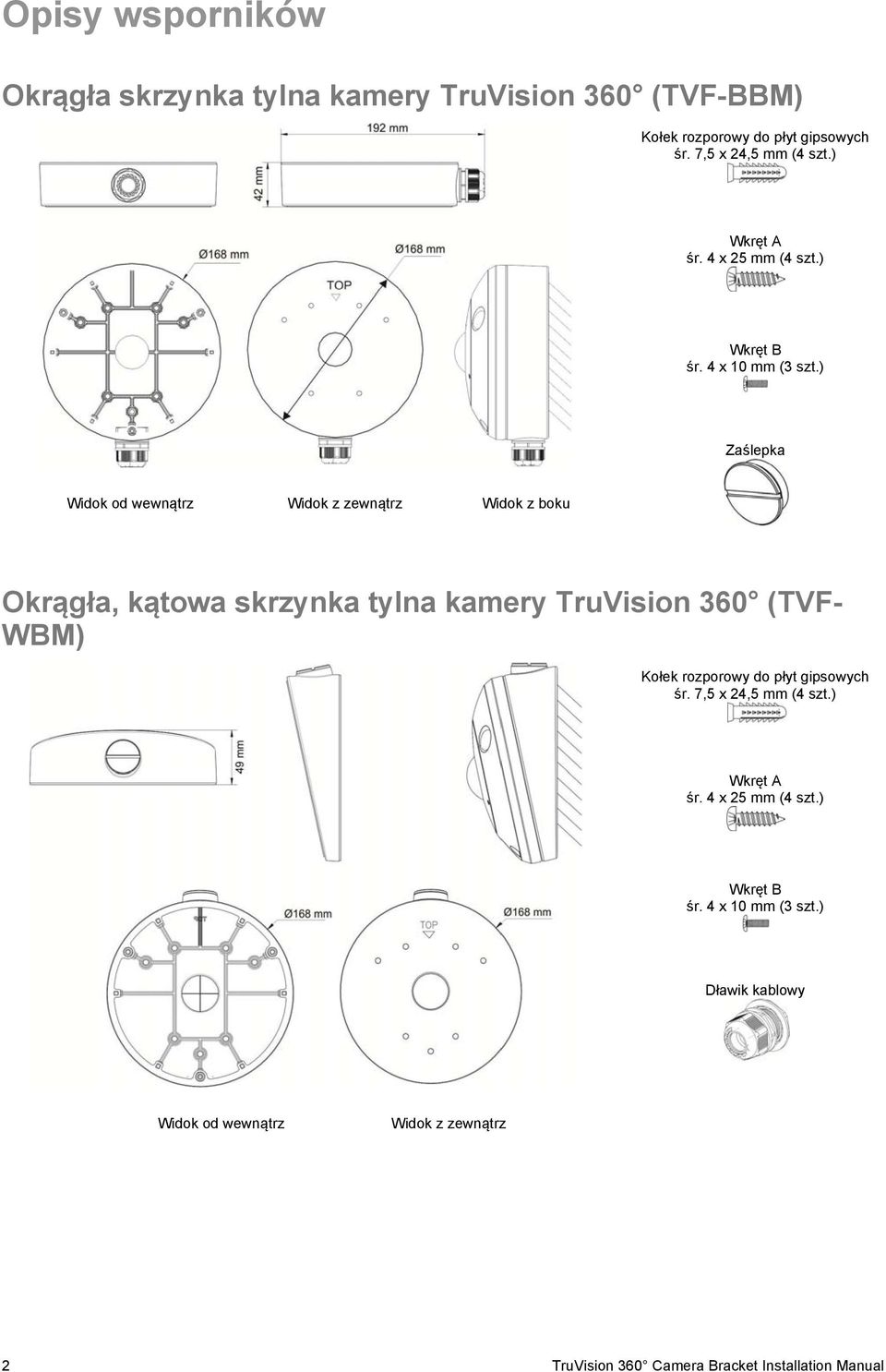 ) Zaślepka Widok od wewnątrz Widok z zewnątrz Widok z boku Okrągła, kątowa skrzynka tylna kamery TruVision 360 (TVF- WBM) Kołek