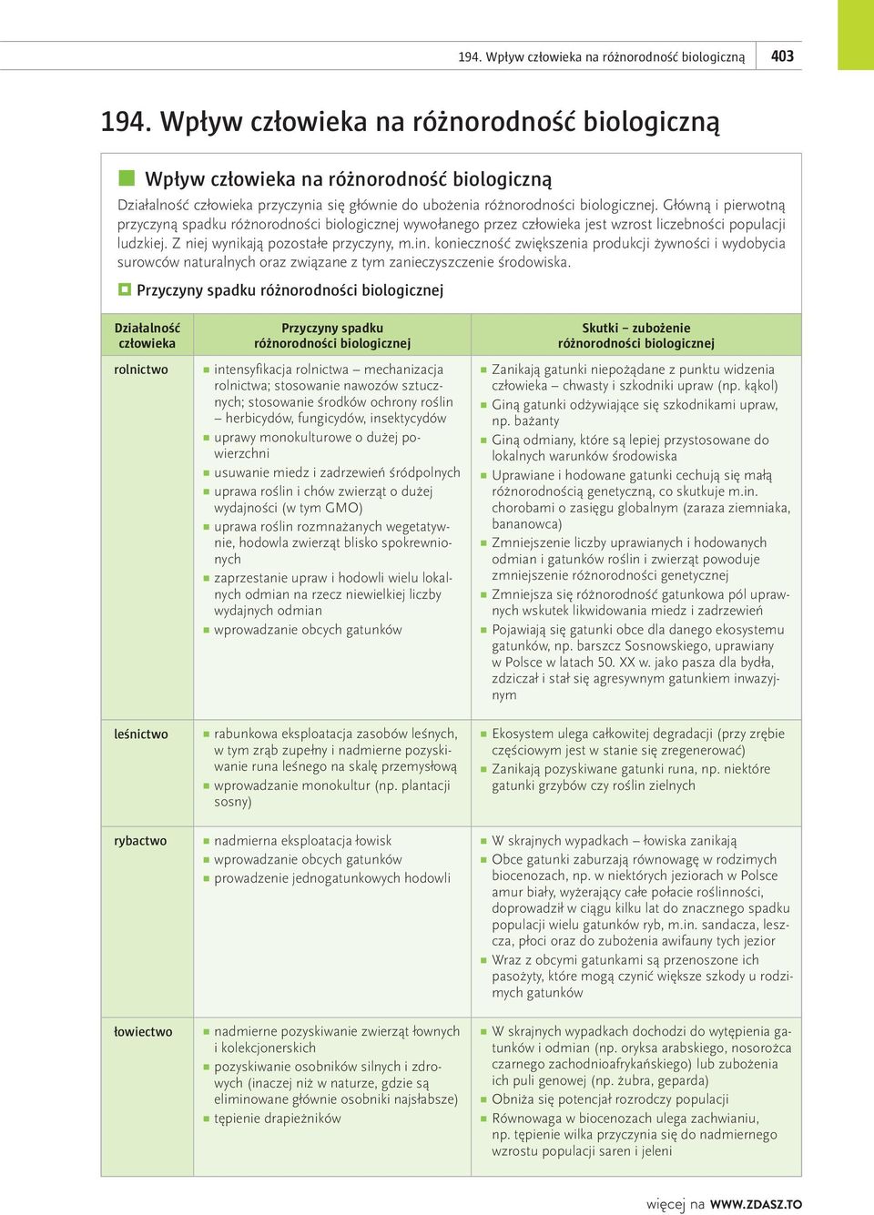 Główną i pierwotną przyczyną spadku różnorodności biologicznej wywołanego przez człowieka jest wzrost liczebności populacji ludzkiej. Z niej wynikają pozostałe przyczyny, m.in.