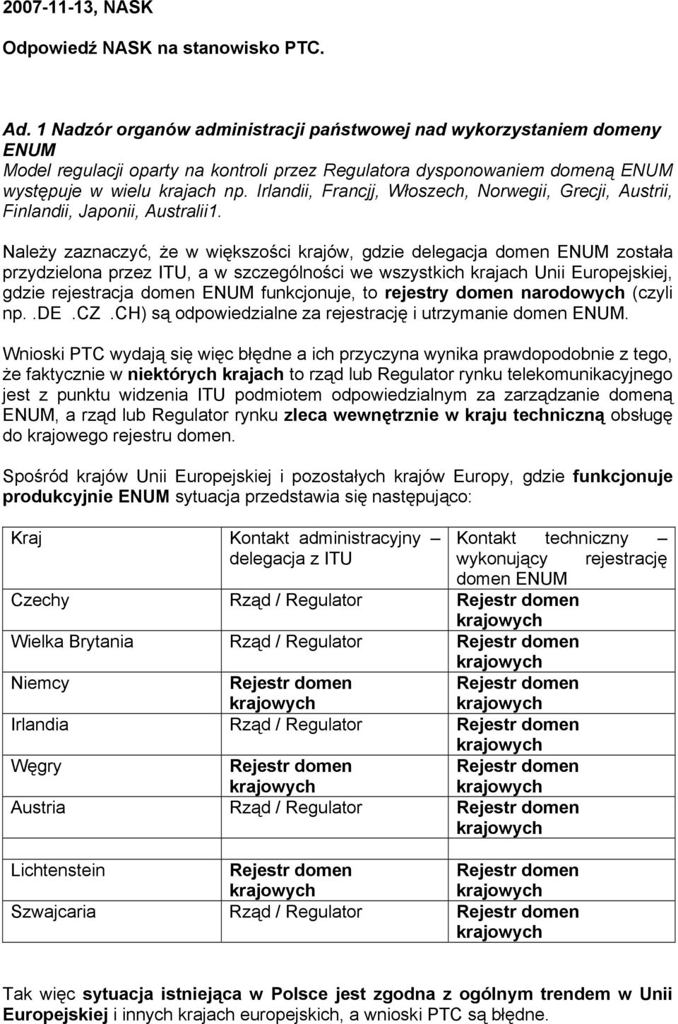 Irlandii, Francjj, Włoszech, Norwegii, Grecji, Austrii, Finlandii, Japonii, Australii1.