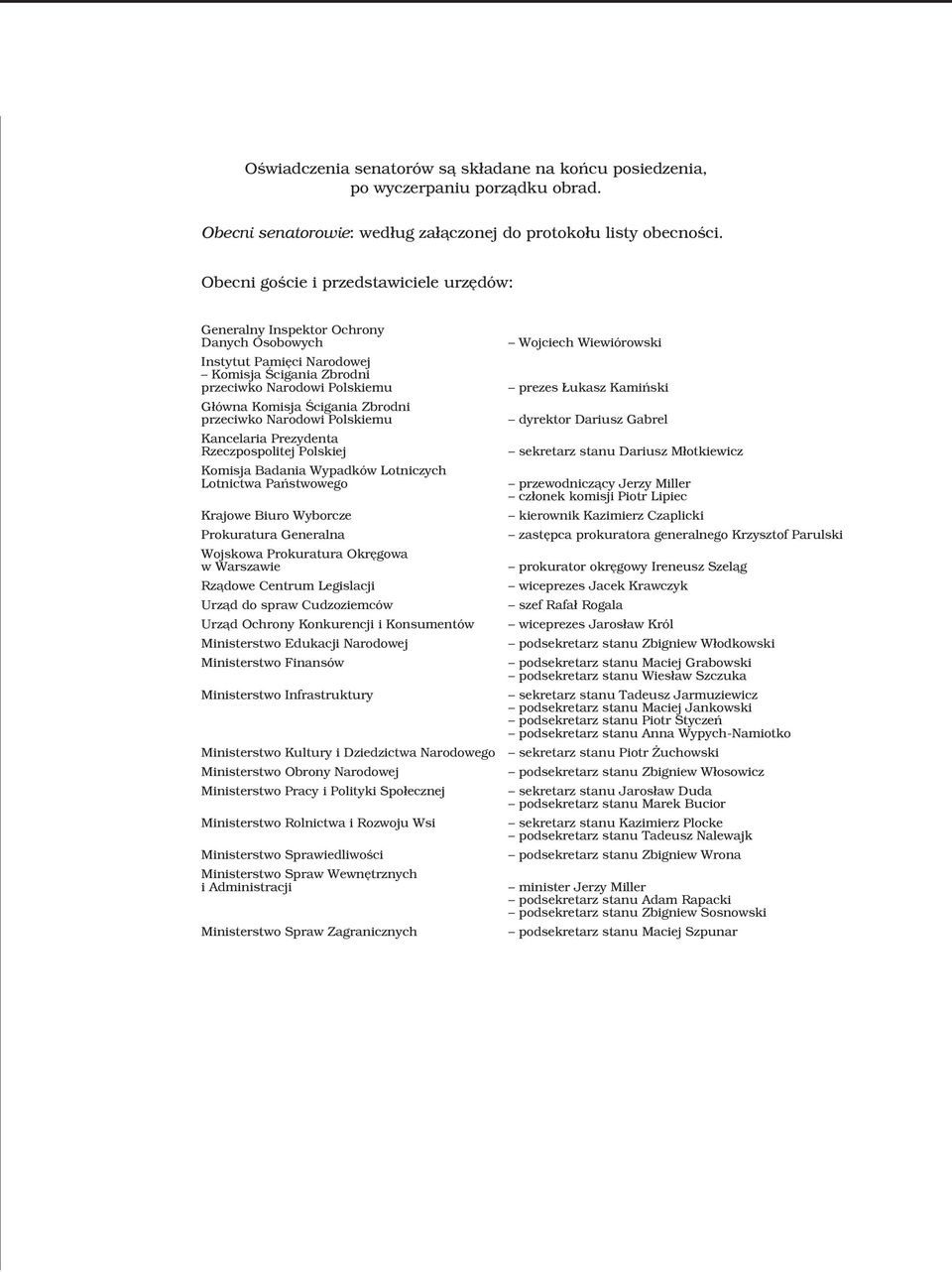 przeciwko Narodowi Polskiemu Kancelaria Prezydenta Rzeczpospolitej Polskiej Komisja Badania Wypadków Lotniczych Lotnictwa Pañstwowego Krajowe Biuro Wyborcze Prokuratura Generalna Wojskowa Prokuratura