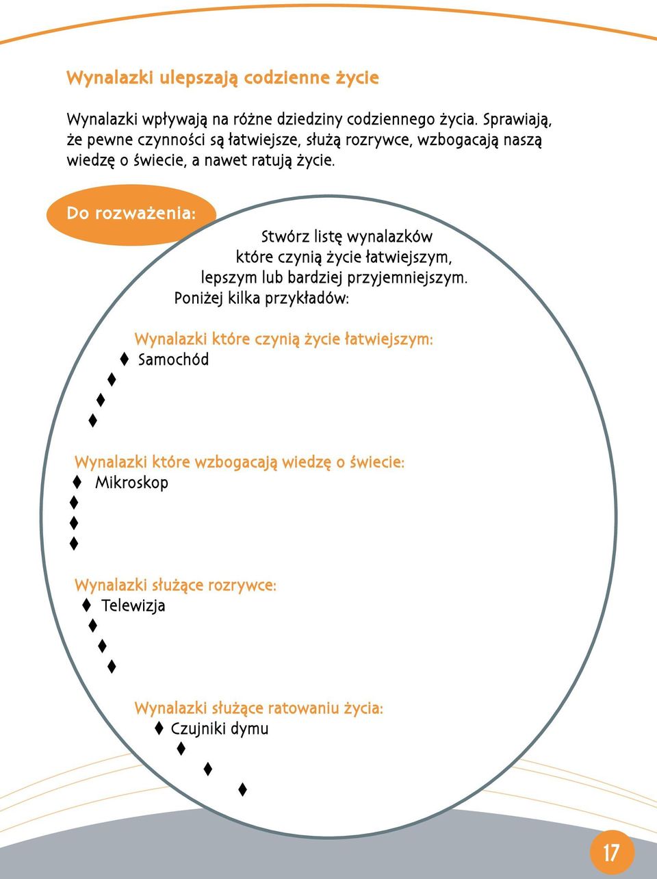 Do rozważenia: Stwórz listę wynalazków które czynią życie łatwiejszym, lepszym lub bardziej przyjemniejszym.