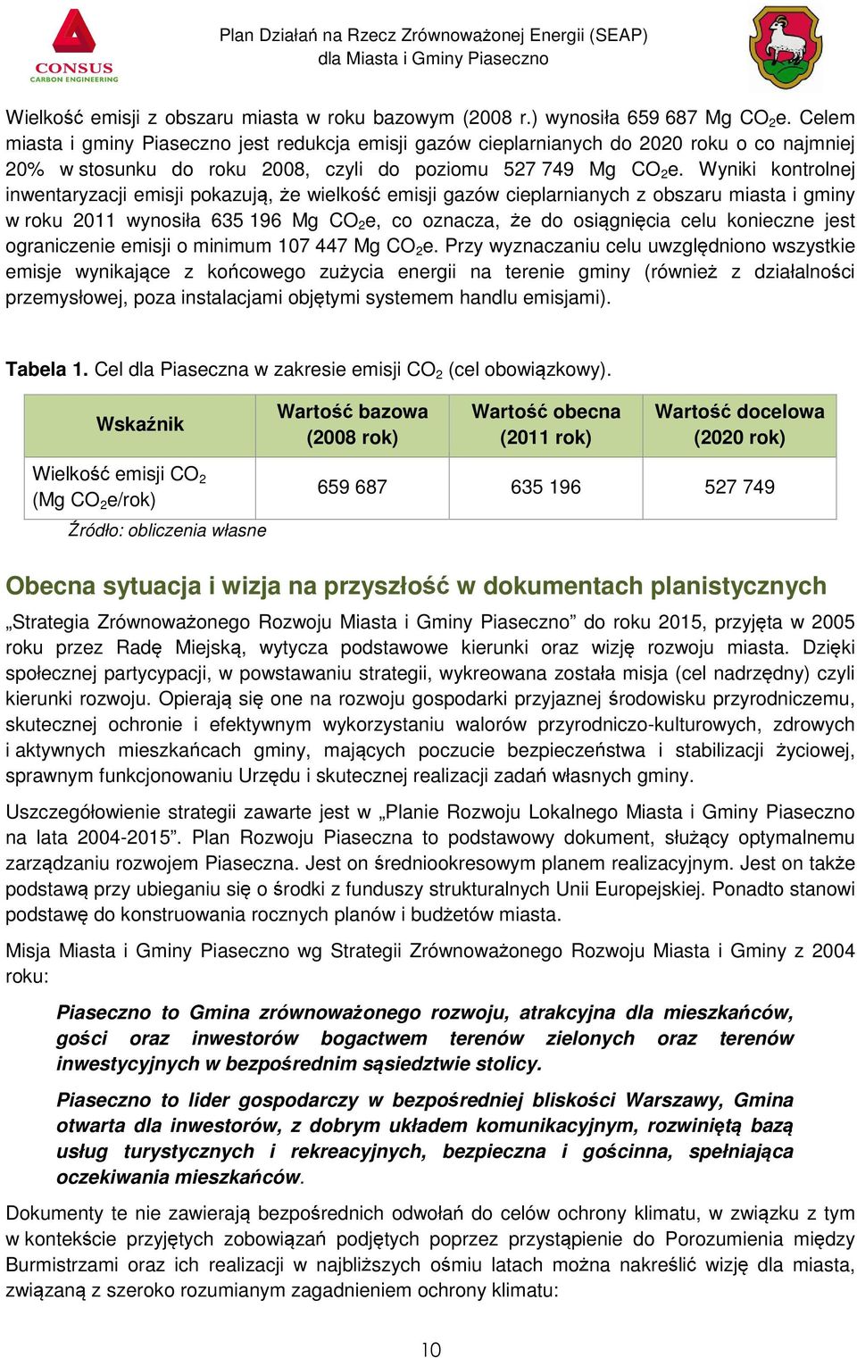 Wyniki kontrolnej inwentaryzacji emisji pokazuj, e wielko emisji gazów cieplarnianych z obszaru miasta i gminy w roku 2011 wynosiła 635 196 Mg CO 2 e, co oznacza, e do osi gni cia celu konieczne jest