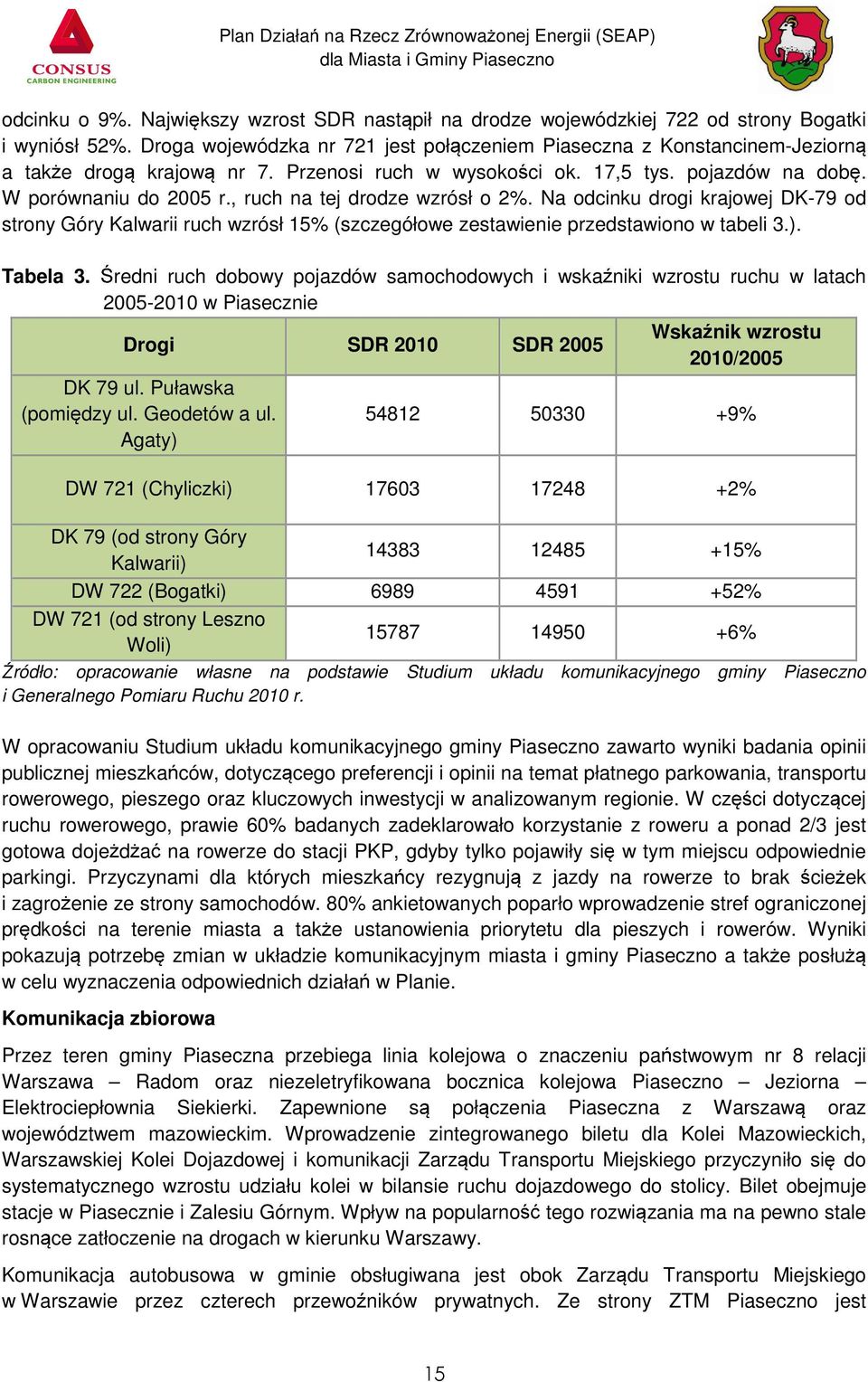 , ruch na tej drodze wzrósł o 2%. Na odcinku drogi krajowej DK-79 od strony Góry Kalwarii ruch wzrósł 15% (szczegółowe zestawienie przedstawiono w tabeli 3.). Tabela 3.